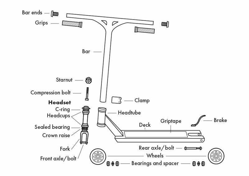 amproskates.com